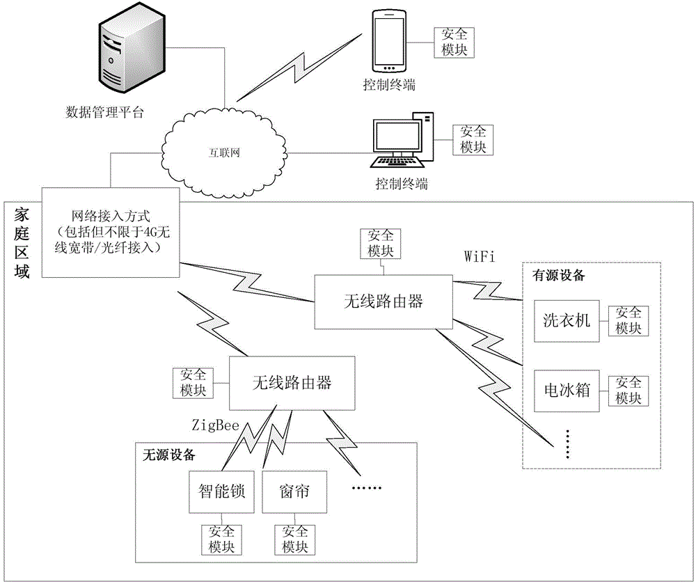 plc控制編程_電火花機和線切割機編程與機電控制_可編程序控制器