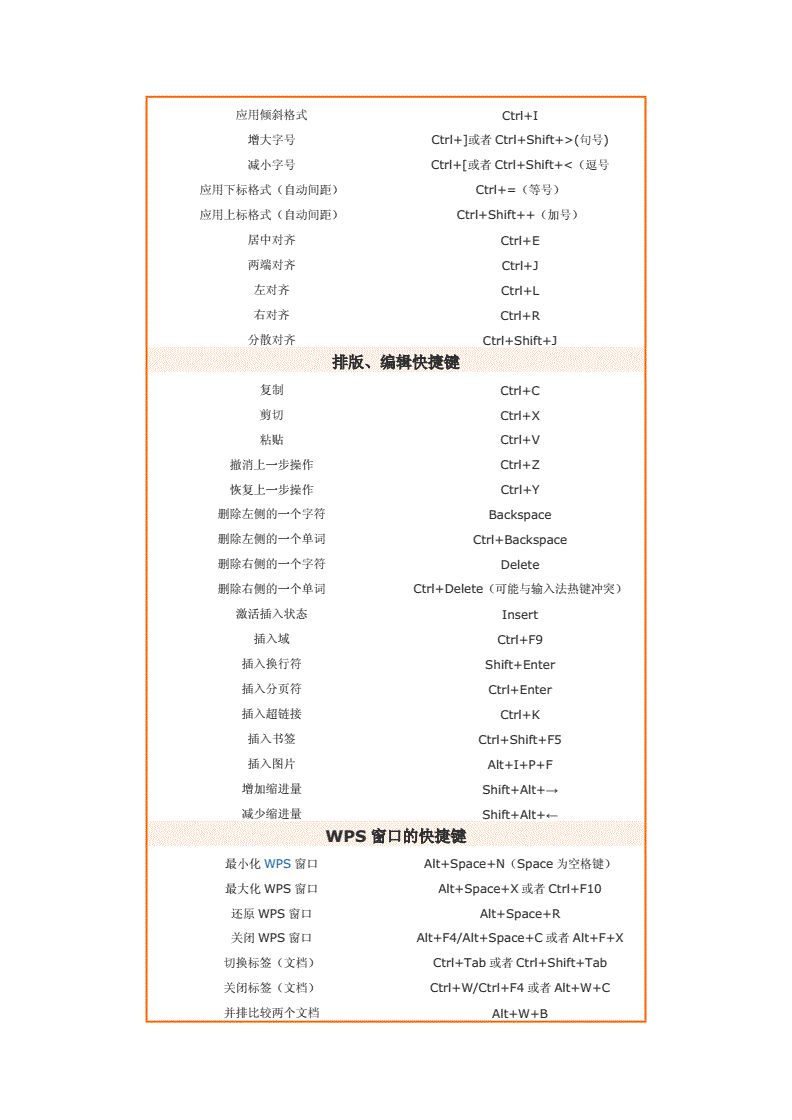用復制命令copy復制對象時_cdr復制屬性快捷鍵_cdr里面復制對象屬性怎么弄