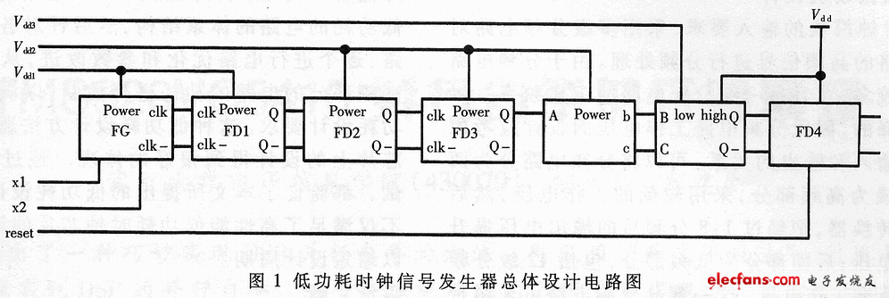 8255的a口工作在方式1輸入時_8255方式 步進電機_8255 1輸入結構圖