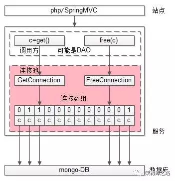 電腦顯示未連接連接不可用_本地連接顯示慢_顯示您的連接不是私密連接