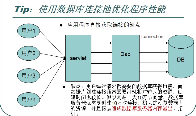 本地連接顯示慢_電腦顯示未連接連接不可用_顯示您的連接不是私密連接