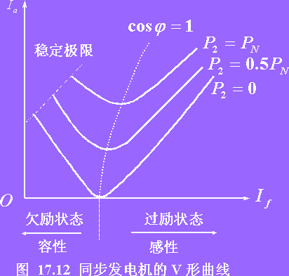 android系統(tǒng)源代碼情景分析 pdf 百度云_電力系統(tǒng)分析與設(shè)計pdf_android系統(tǒng)源代碼情景分析pdf 下載