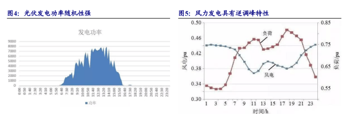 android系統(tǒng)源代碼情景分析pdf 下載_電力系統(tǒng)分析與設(shè)計pdf_android系統(tǒng)源代碼情景分析 pdf 百度云