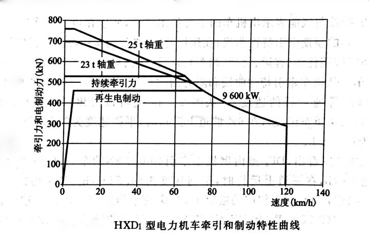 android系統(tǒng)源代碼情景分析 pdf 百度云_android系統(tǒng)源代碼情景分析pdf 下載_電力系統(tǒng)分析與設(shè)計pdf