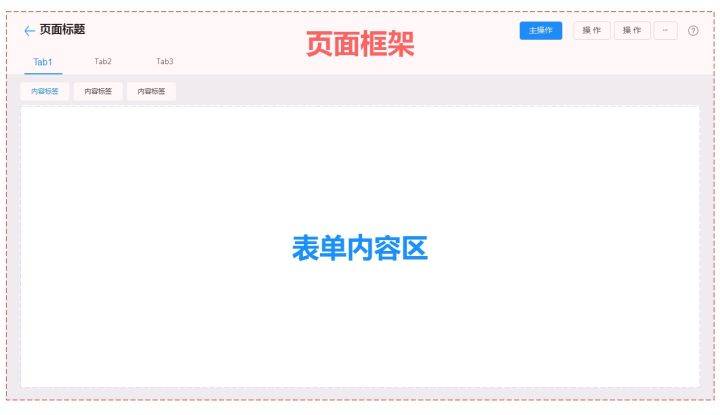 js表單驗證提示_表單驗證提示錯誤信息_表單驗證提示