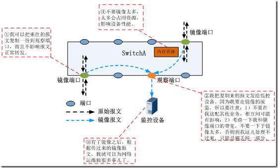 倒刺鉤怎么使用摘魚器_章魚搜索器無法使用_蜂鳥678探魚器使用教程