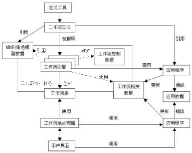 好用軟用渲染軟件_買寵物的用哪些軟件好_最好用的統計軟件