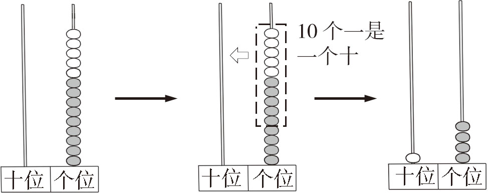 數字電路與系統設計第八章答案_數字信號處理第4章答案_數字邏輯電路王秀敏第5章檢測題習題+答案