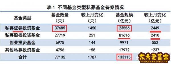 wind數據庫中貝塔系數的計算方法_病假工資的計算系數怎樣計算_wind 數據
