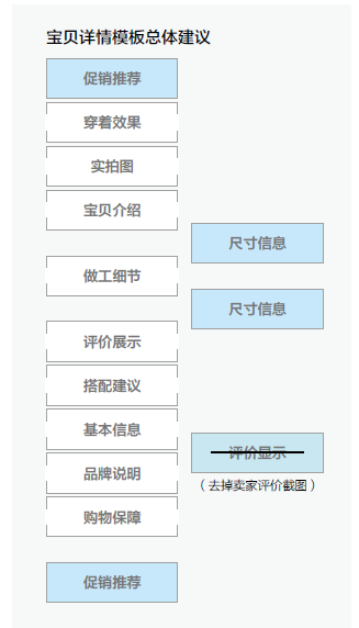 detail頁面是什么意思_h5頁面是什么意思_頁面是什么意思