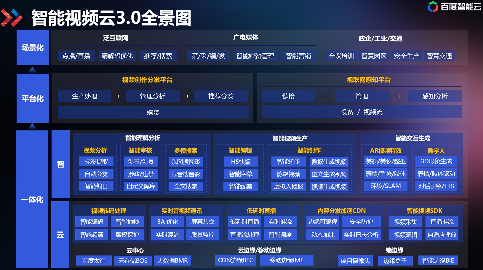 es瀏覽器 百度云太慢_unlocker補丁工具百度云下載_百度云 配合es 下載工具