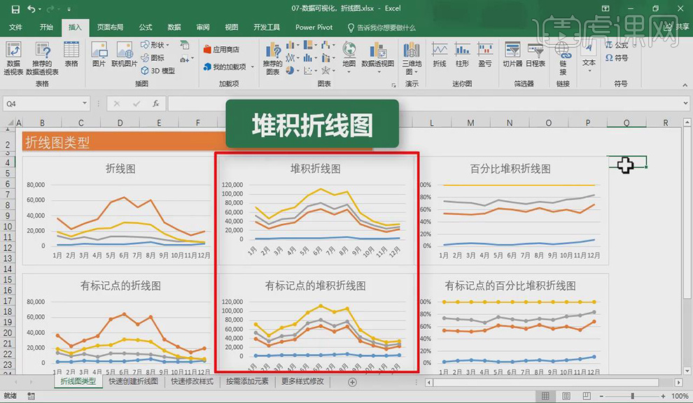 excel怎么做折線圖表_excel柱狀圖頂端折線_excel生成折線圖沒有線