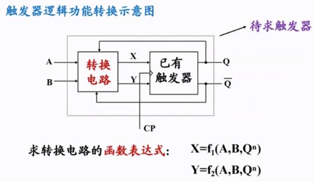 電路第五版課后答案_算法設(shè)計(jì)技巧與分析沙特版課后答案_數(shù)字電路邏輯設(shè)計(jì)第二版課后答案