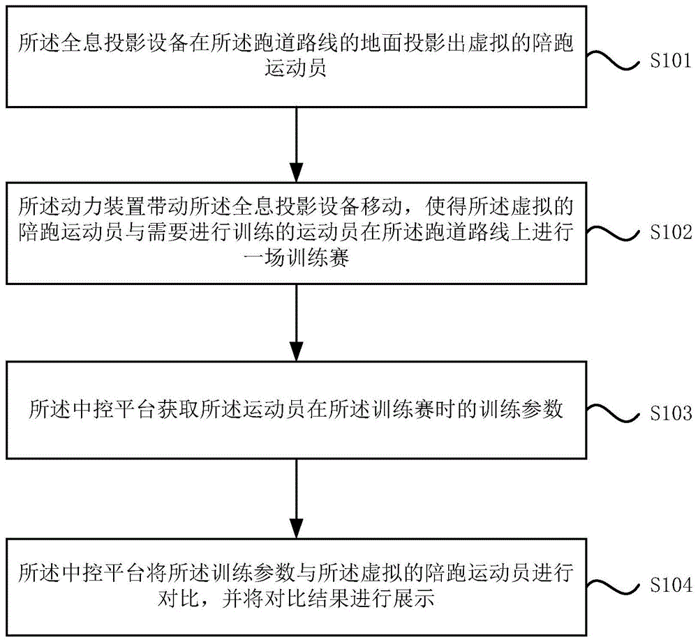 蘋果修改位置定位軟件_定位軟件定位別人位置違法_有啥軟件可以定位對象的位置