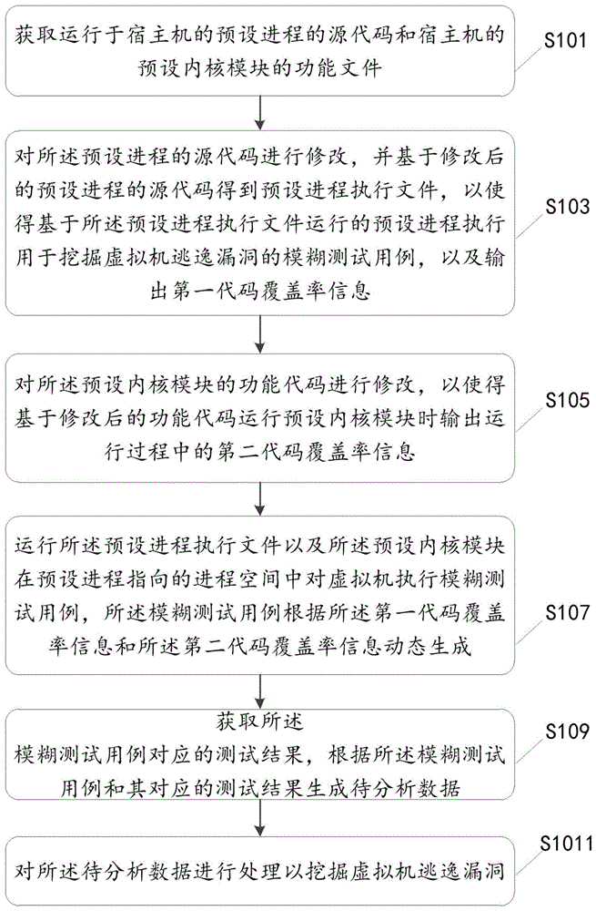 定位軟件定位別人位置違法_蘋果修改位置定位軟件_有啥軟件可以定位對象的位置