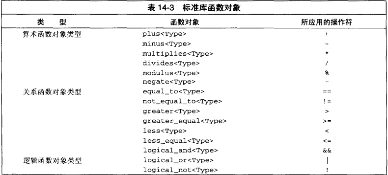 ajax實現網頁實時刷新_js什么可實現刷新當前網頁_js什么可實現刷新當前網頁