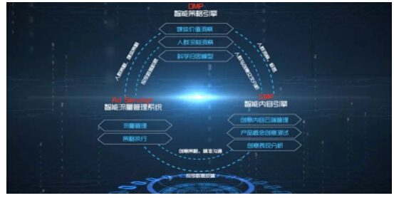 快速查詢算法_海量數(shù)據(jù)快速查詢算法_北京海量智能數(shù)據(jù)技術(shù)有限公司地址