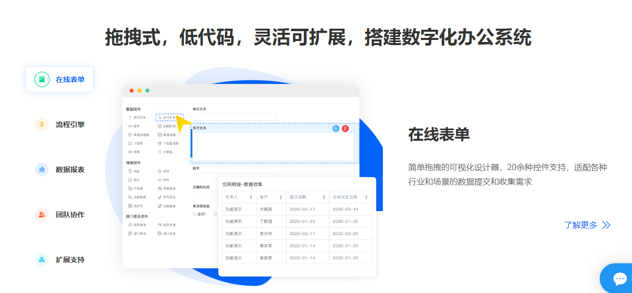 強生藍釘綠釘白釘用途_類似釘釘的辦公軟件_和釘釘類似的工作軟件