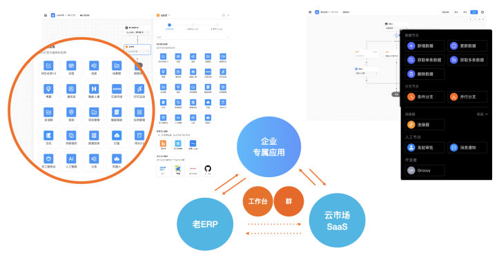 強生藍釘綠釘白釘用途_類似釘釘的辦公軟件_和釘釘類似的工作軟件