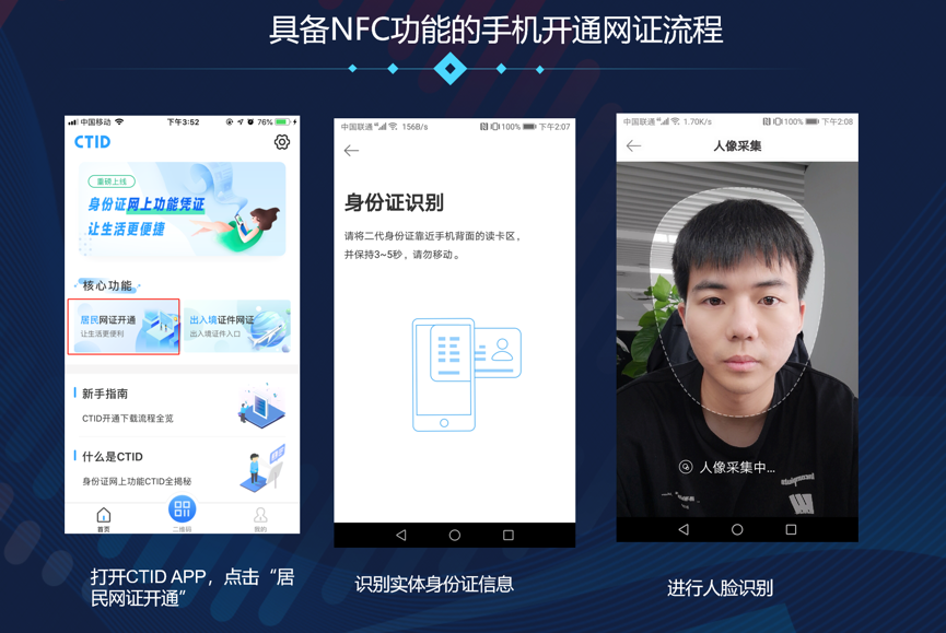 中國銀行e盾和u盾區別_中銀e令和中銀e盾哪個好_e盾網絡驗證個人版