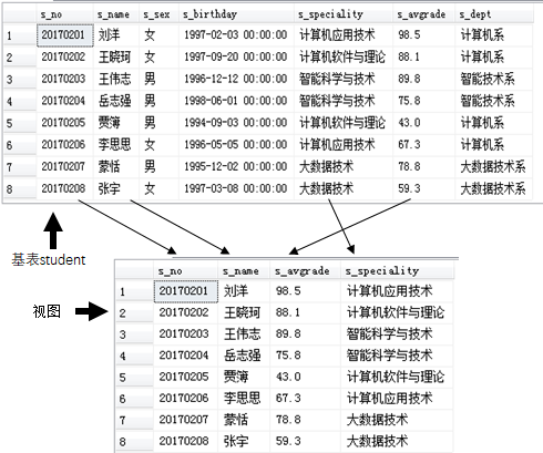 修改youtube修改儲存空間_路易斯康小空間服侍大空間_修改表空間最大值