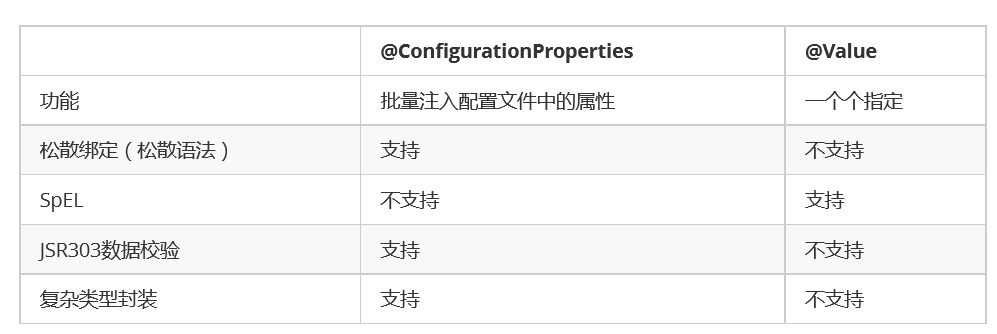 合唱配置文件解析失敗_迅雷l文件解析失敗_bt文件解析失敗
