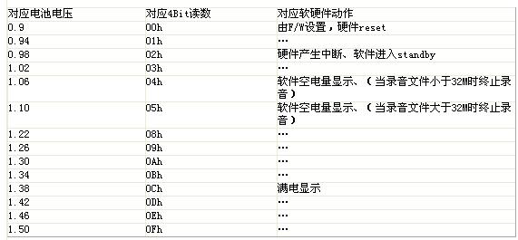 大于小于電腦怎么輸入_電腦上怎么輸入大于號(hào)_word里面輸入大于或等于,小于或等于符號(hào)的快捷鍵