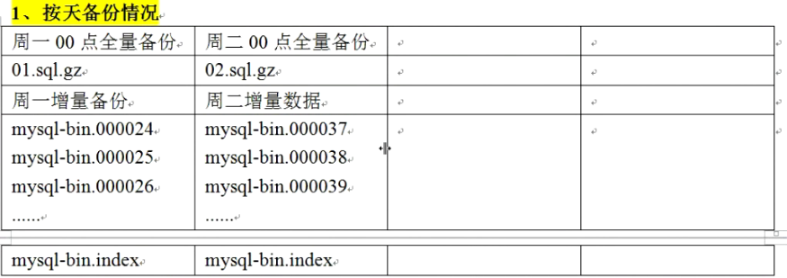 qq空間大皇帝開服表_修改表空間最大值_空間實踐空間表征和表征空間