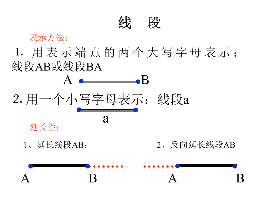 cad畫直線怎么顯示長度_cad畫直線無法輸入長度_cad畫直線怎么輸入長度