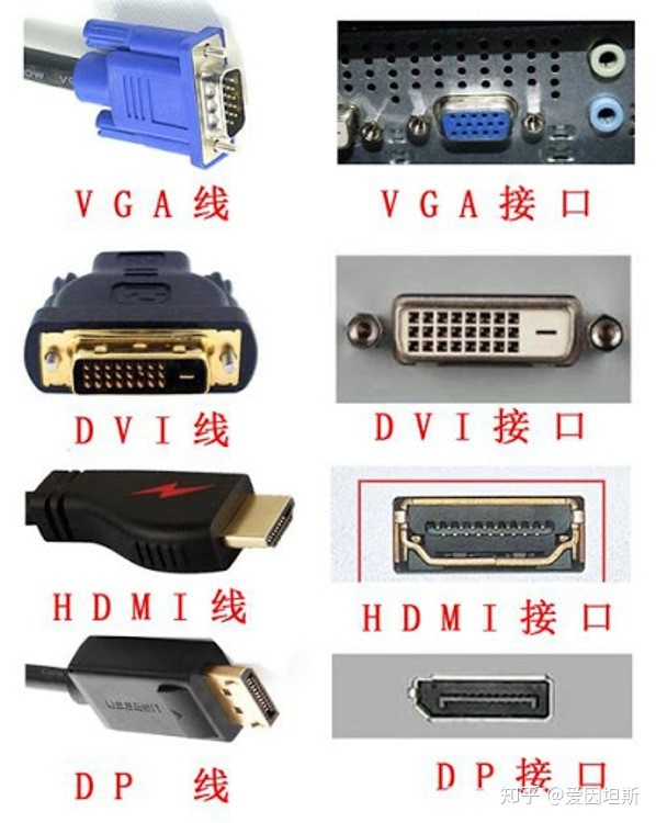 3.5轉蓮花可以傳輸視頻_3.5轉蓮花可以傳輸視頻_麥克風接頭6.5轉3.5