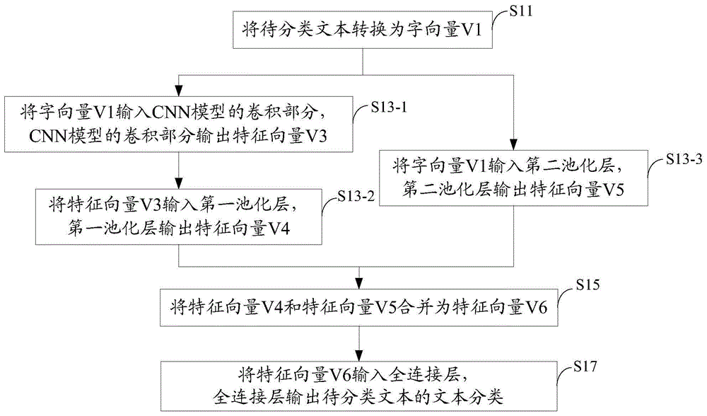 分詞工具分好以后關(guān)鍵詞價格_淘寶關(guān)鍵詞分詞工具_(dá)分詞工具 可自定義詞庫