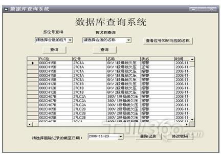 so庫(kù)vip賬號(hào)so庫(kù)下載_數(shù)據(jù)庫(kù)內(nèi)找賬號(hào)密碼_愛(ài)玩棋牌賬號(hào)找不回密碼