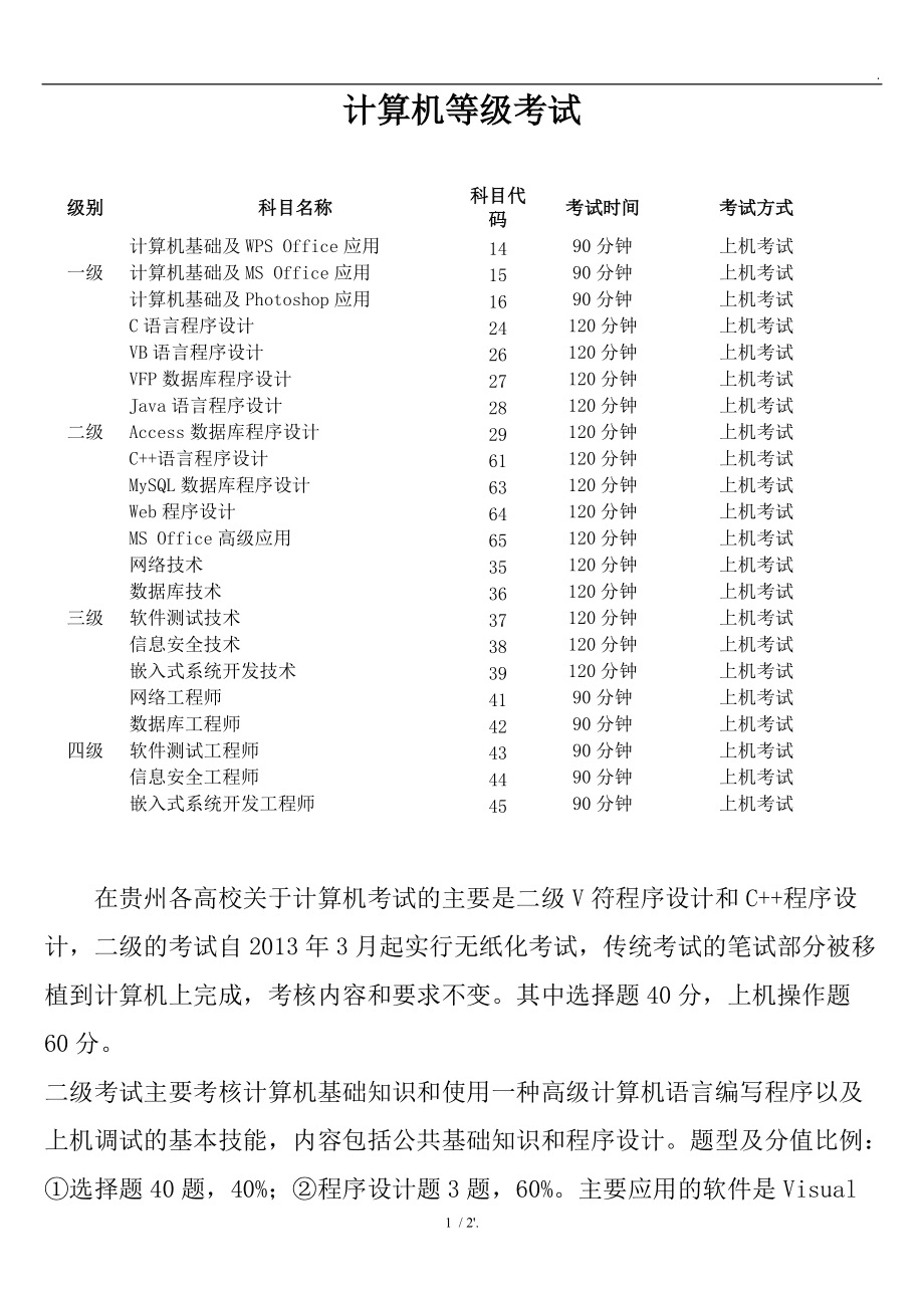全計(jì)算等級(jí)考試超級(jí)模擬軟件_模擬飯店2客房等級(jí)_模擬飯店2怎么提升服務(wù)生的等級(jí)