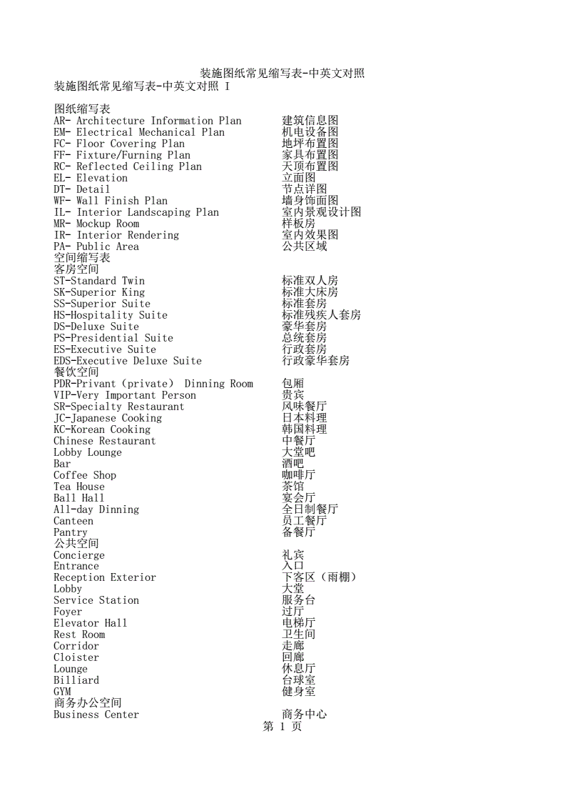 編號規則_文檔編號規則_企業文件編號規則方法