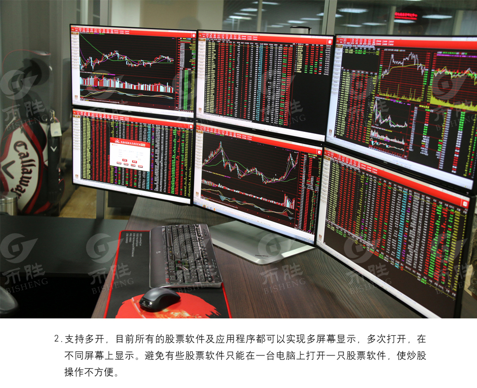 電腦上好用的股票軟件_看股票趨勢用哪些軟件好_電腦分析股票用哪個軟件好