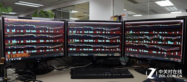 看股票趨勢用哪些軟件好_電腦上好用的股票軟件_電腦分析股票用哪個軟件好