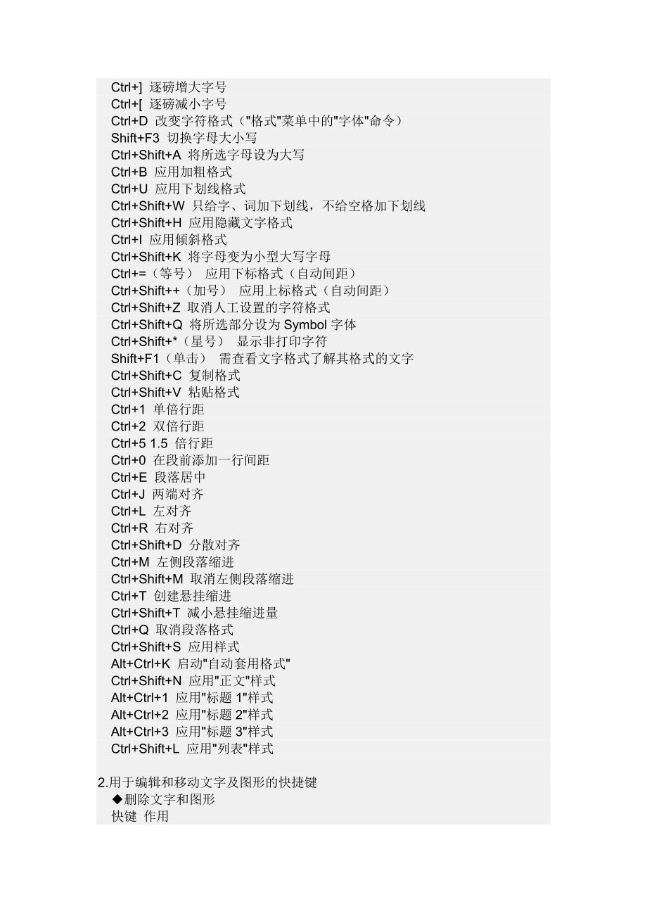 excel括號變成負號_excel括號變成負數_易語言按鈕標題帶括號變成快捷鍵