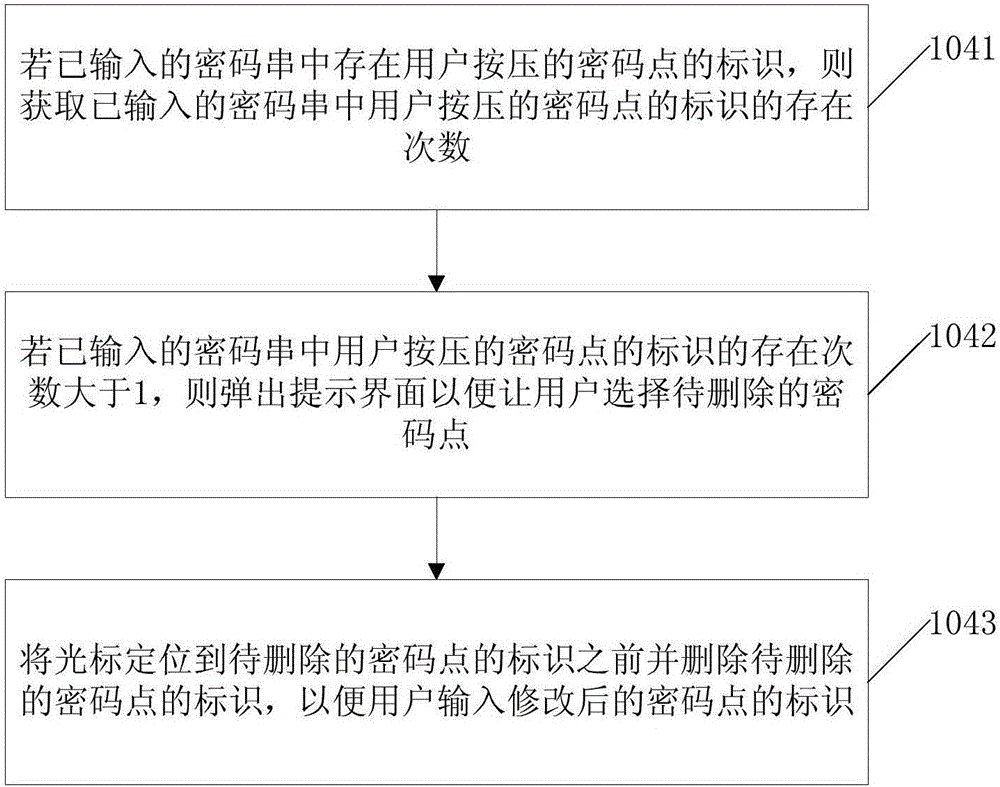 愛國者移動存儲王三代如何修改密碼_移動寬帶密碼怎么修改_移動服務密碼修改