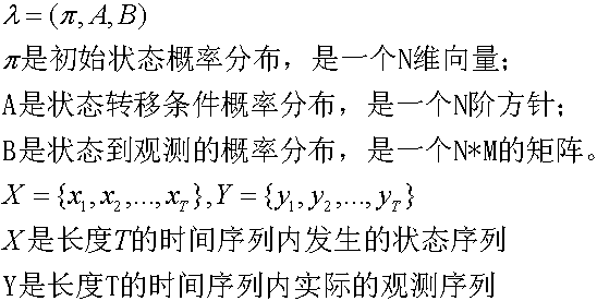 應用隨機過程教程及在算法和智能計算中的隨機模型_智能計算有哪些應用_fluent流體計算應用教程光盤下載