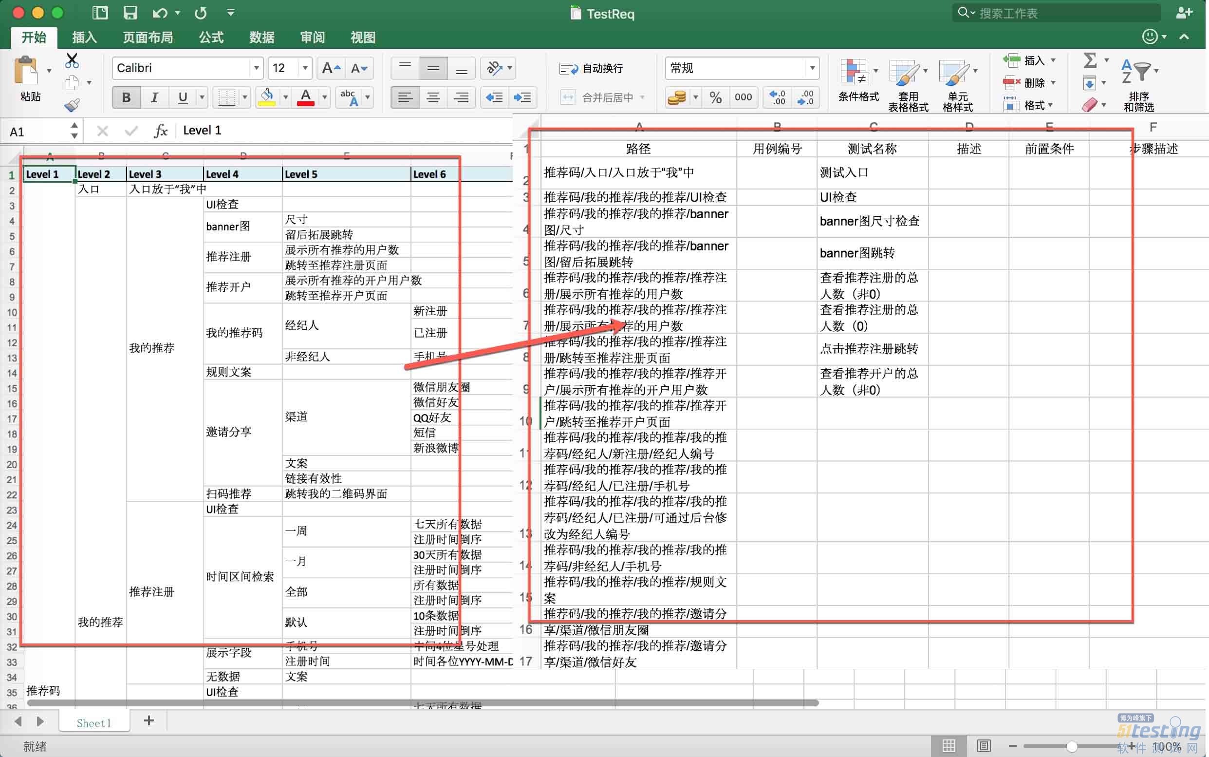 測試手機性能跑分軟件_顯卡跑分測試軟件_軟件測試過程分為