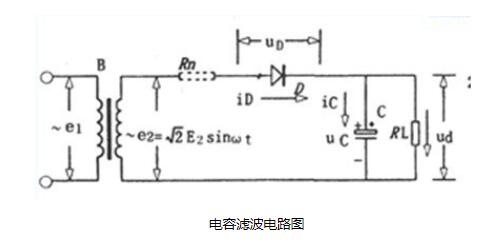 數(shù)字集成電路教程答案_數(shù)字信號處理教程簡明版答案_數(shù)字信號處理教程課后習(xí)題及答案