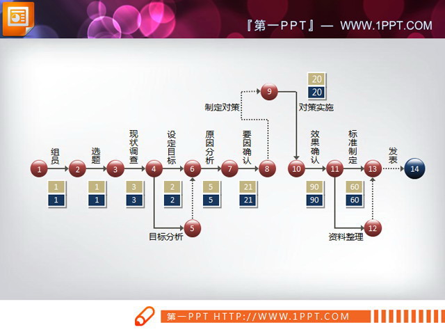 ppt素材分析小圖標(biāo)_ppt素材立體圖標(biāo)_ppt素材人物卡通圖標(biāo)