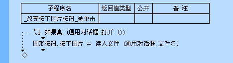 pdf格式怎么轉換成excel格式?_excel 格式刷 僅格式_excel不能識別格式