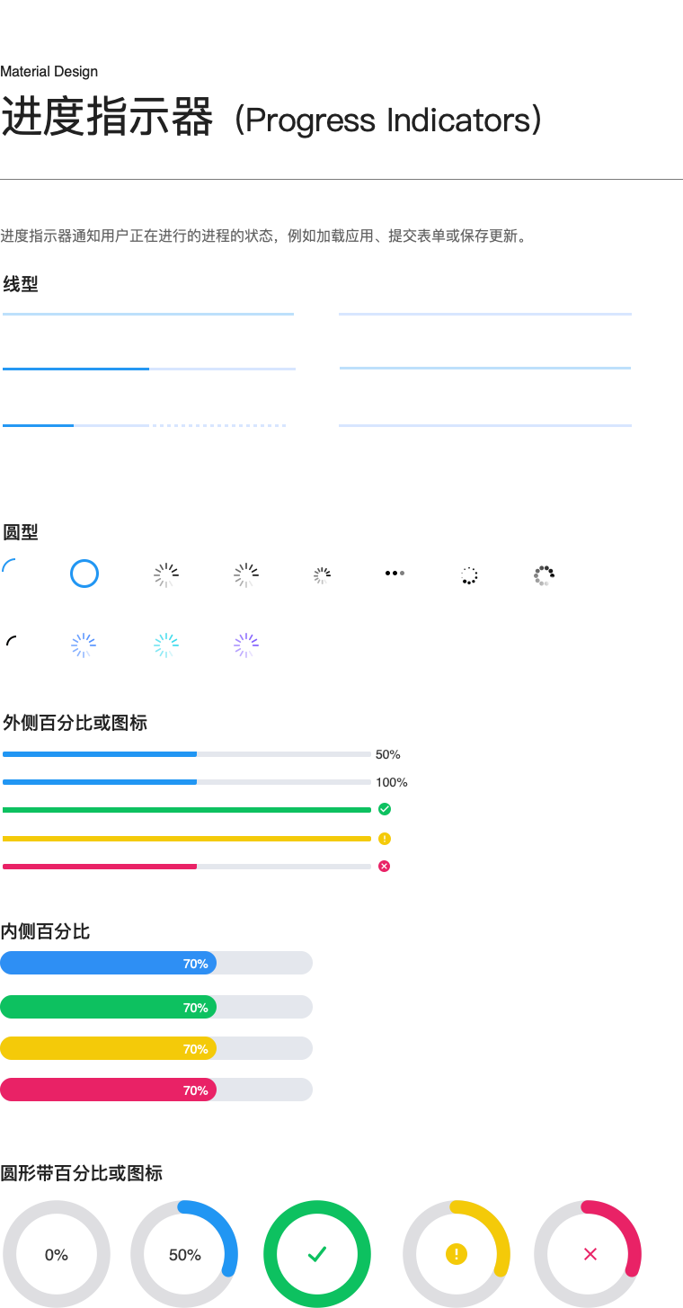 js 同步加載 異步加載_js 加載js_加載時候的進度條 js