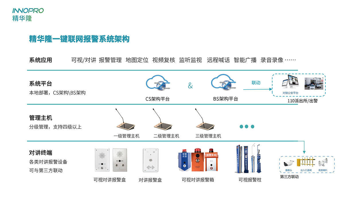 大數(shù)據(jù)名錄庫(kù)管理_數(shù)據(jù)庫(kù)運(yùn)用和管理系統(tǒng)的特點(diǎn)_詞語(yǔ)運(yùn)用特點(diǎn)