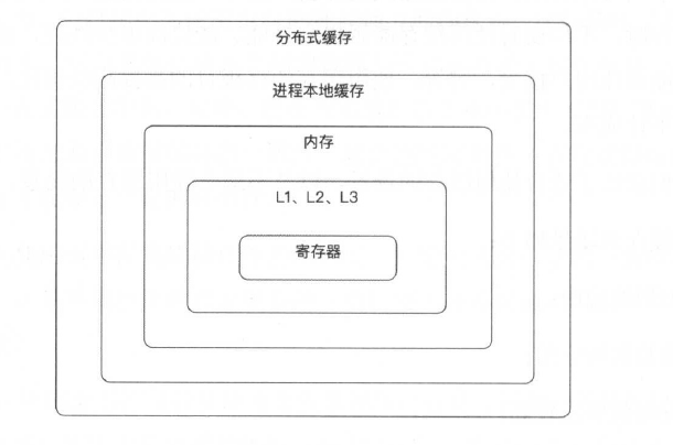 游戲開發巨頭匹配表_軟件開發 時間表 模板_員工能力開發需求表