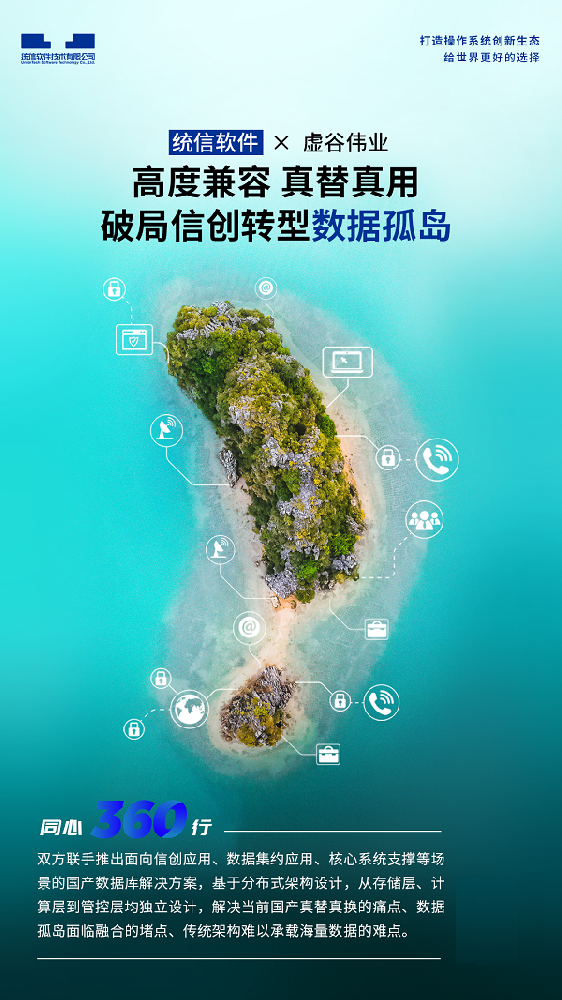 數(shù)據(jù)庫功能分析圖_普洛普31個功能庫_庫功能