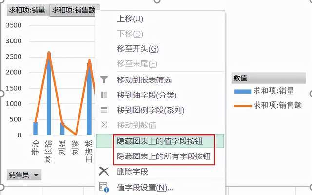 透視圖excel有什么用_office excel 2003透視表_excel透視表數(shù)據(jù)源