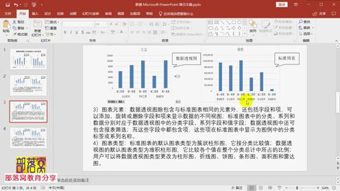 透視圖excel有什么用_office excel 2003透視表_excel透視表數(shù)據(jù)源