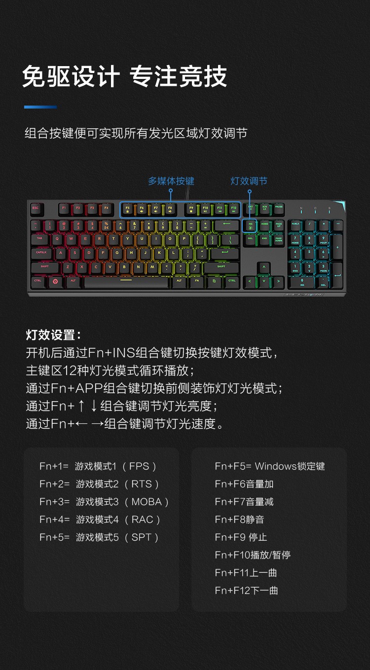 編程語言實現模式_c實現觀察者模式_c語言實現策略模式